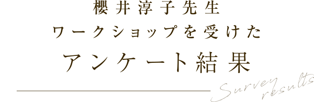 櫻井淳子先生 ワークショップを受けた アンケート結果